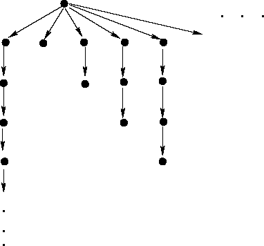 \psfig{figure=omega.eps}