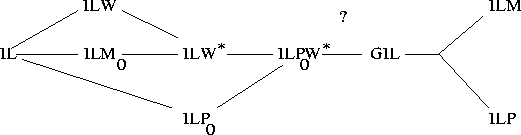 \begin{figure}\psfig{figure=nieuw.eps,width=13cm}\end{figure}