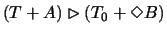 $\forall y({\mathit Ax_{T_0}}(y)\rightarrow
\Box_T(A\rightarrow y^J))$