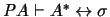 ${\mathit PA}
\vdash \alpha \rhd \beta \rightarrow \alpha \wedge \sigma \rhd
\beta \wedge \sigma$